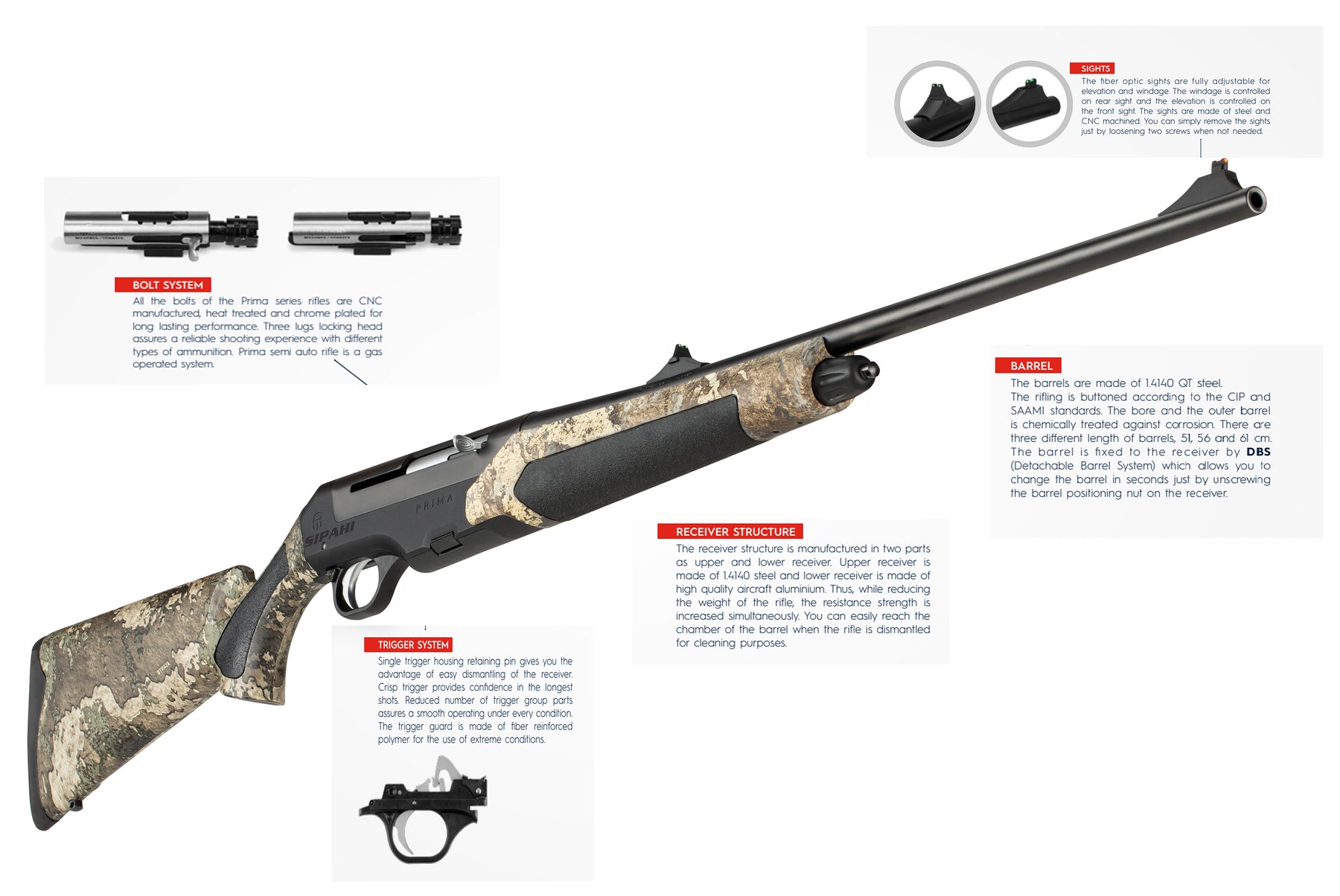 Sipahi Prima - Forest Camo Rifle Semi Auto | .308 Win