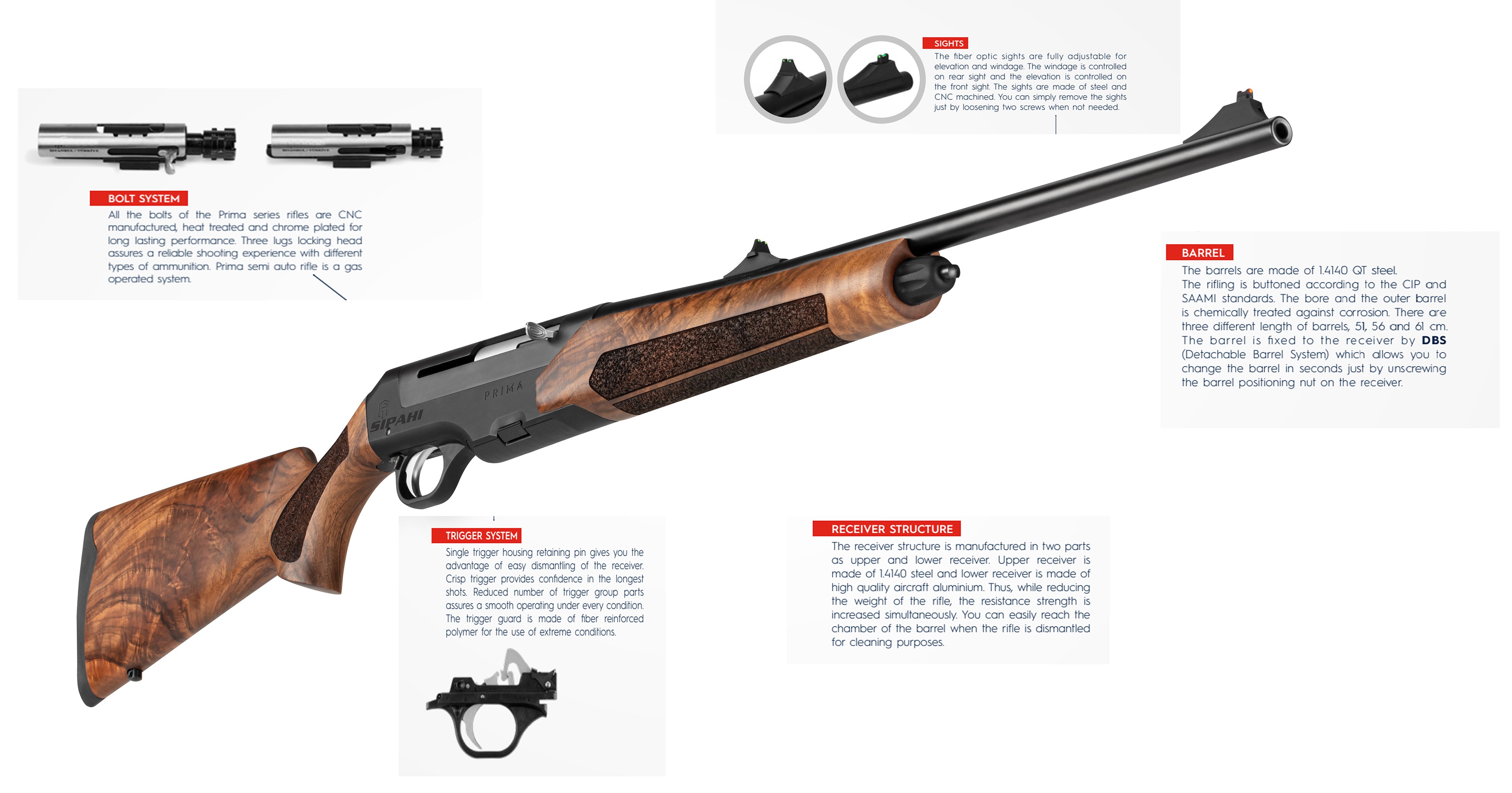 Sipahi Prima - Premium Engraved Semi Auto Rifle | .308 Win